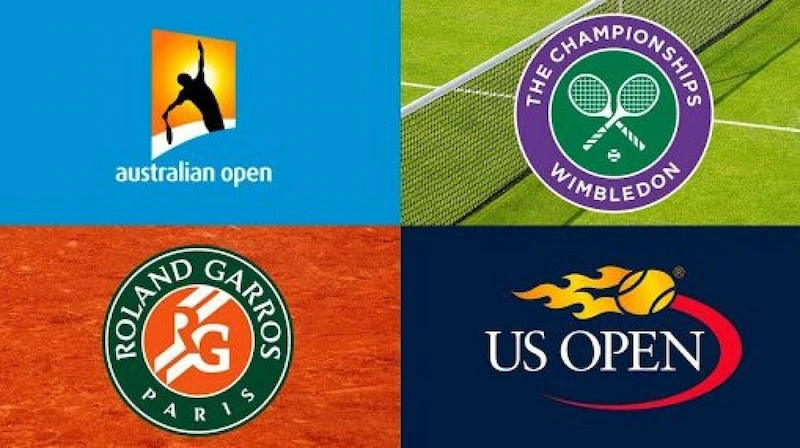 Grand Slam Tennis Tournaments Timeline